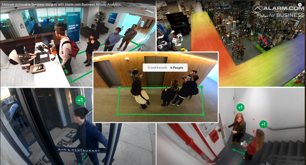 Smart overvågning fra VIP Security & Services A/S